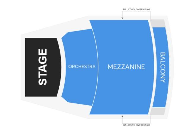 Graphic of auditorium, left to right stage, orchestra, mezzanine, balcony